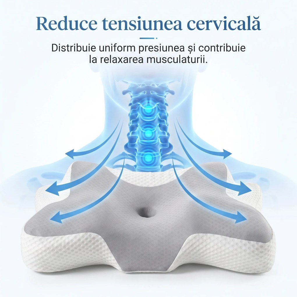 Perna ortopedica cervicala CERVI-SAN Relax pentru toate pozitiile de dormit