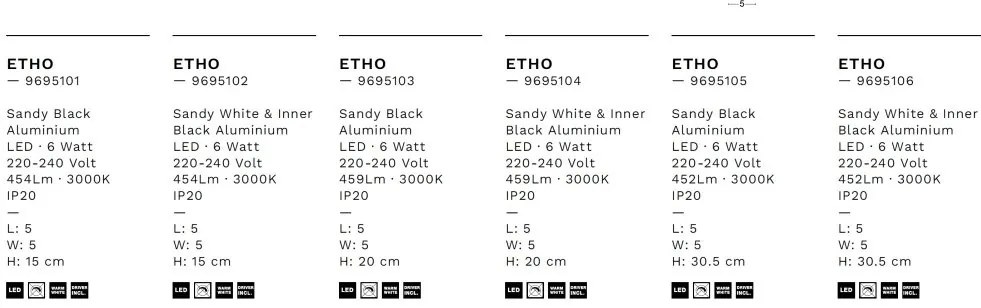 Plafoniera LED tip spot ETHO negru/20cm