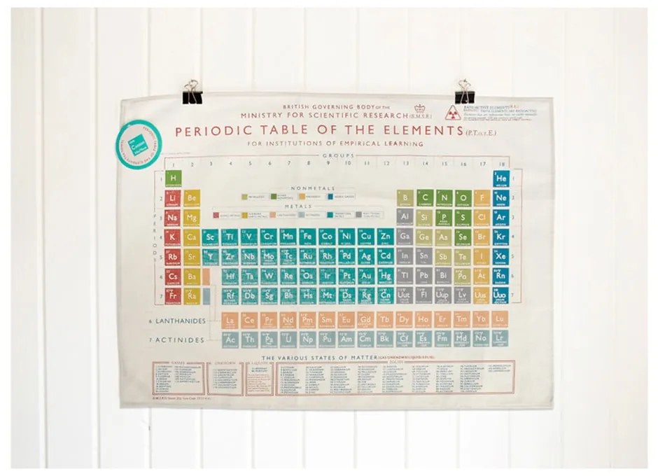 Lavetă Rex London Periodic Table