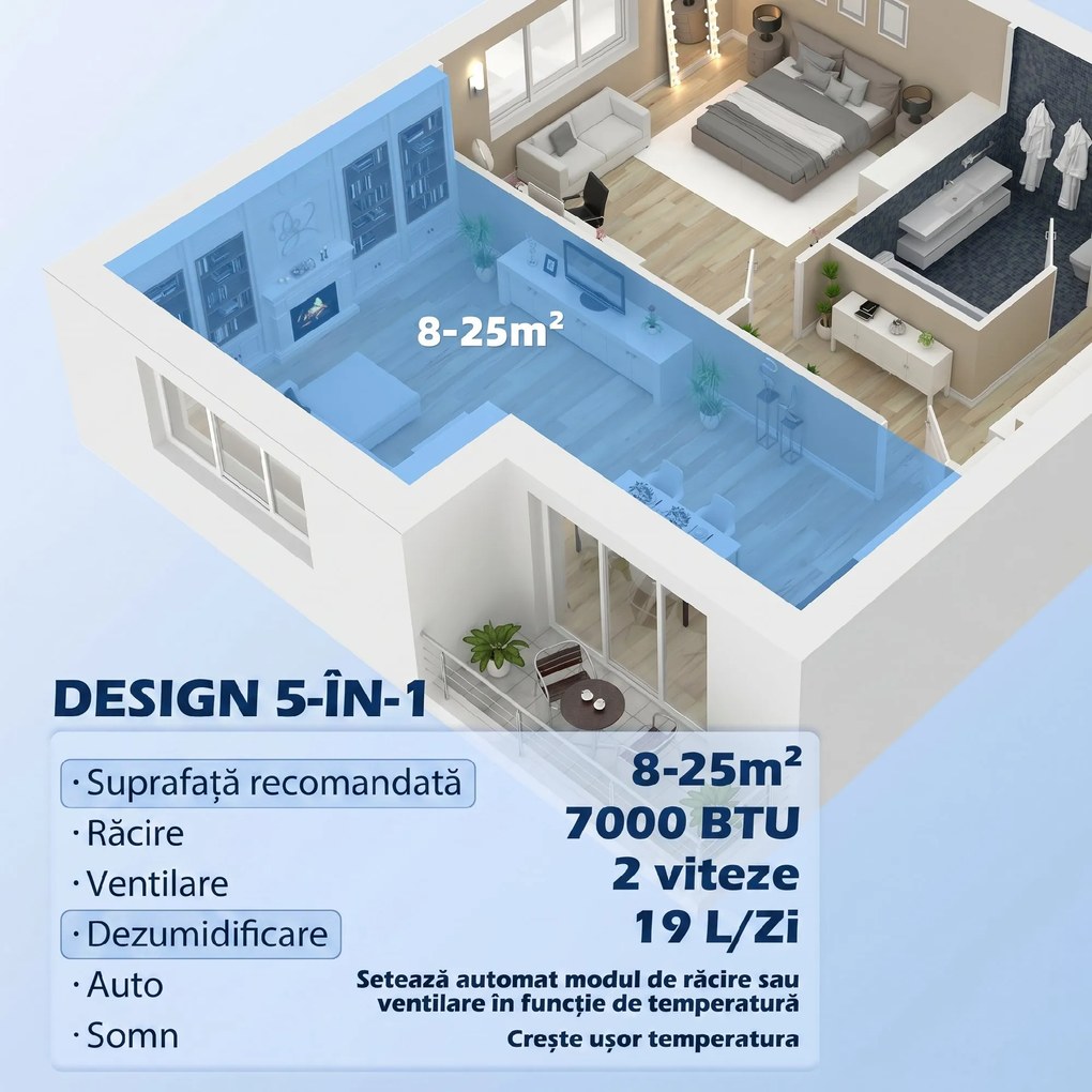 Aparat portabil de aer condiționat HOMCOM de 7.000 BTU | Aosom Romania