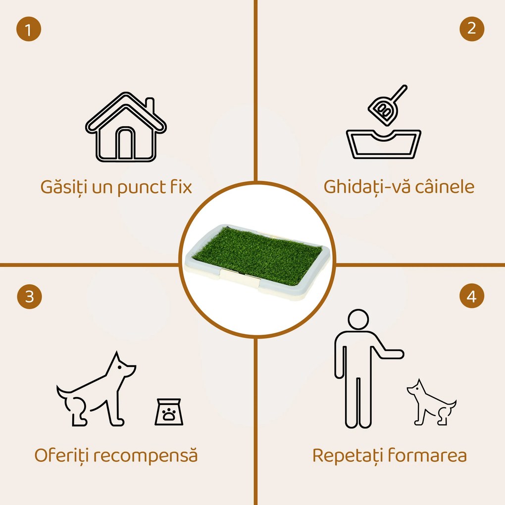 PawHut Toaletă pentru Câini 3 Straturi cu Gazon, Grilă și Tavă 46,5x34x5,5 cm | Aosom Romania
