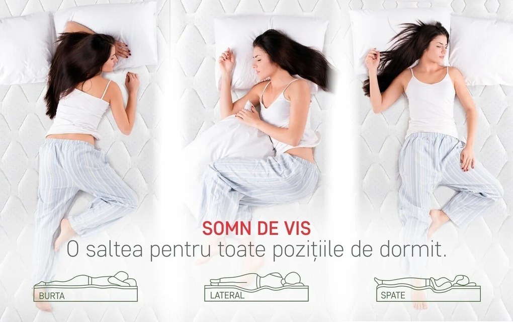 Saltea ortopedica Hotel Line Deluxe Memory Pocket 140x190 cm, H 30 cm
