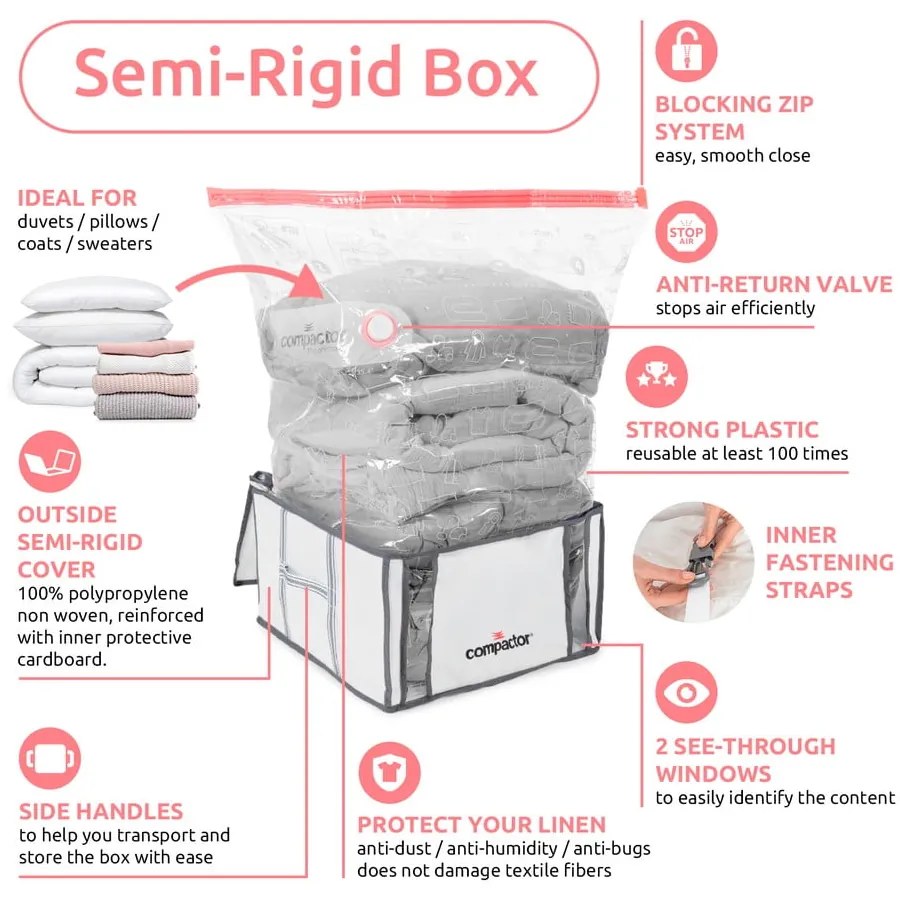 Cutie de depozitare pentru haine din material textil cu vacuum/cu pereți întăriți 42x25x25 cm Life – Compactor