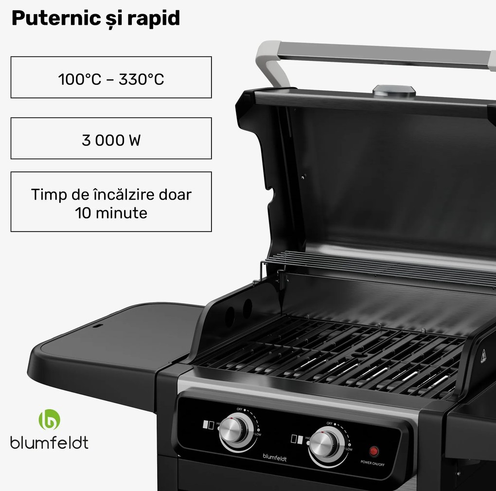 Grătar electric ElectricPro, Puternic, Mese laterale pliabile, Termometru integrat