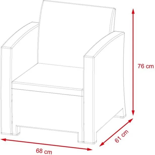 Set mobilier din ratan Avenberg IBERIA-ratan maro