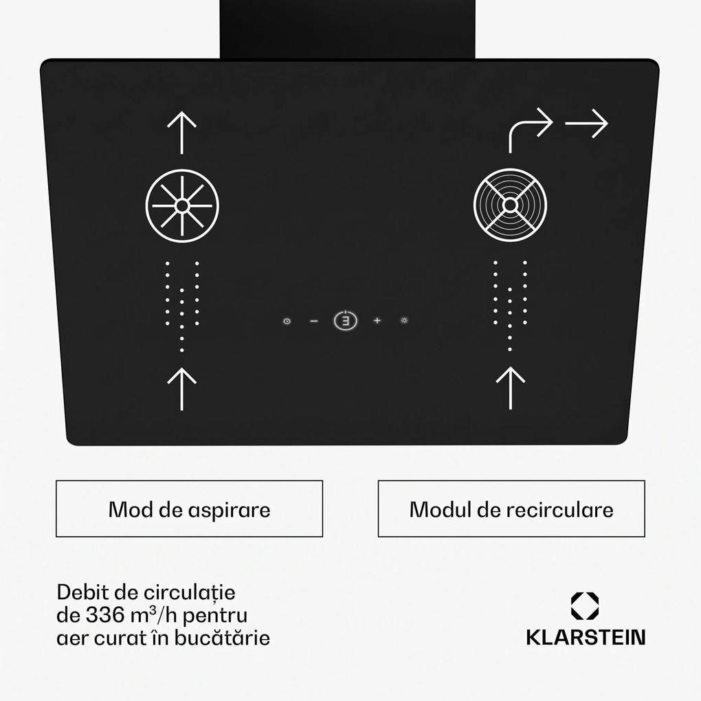 Klarstein Hota MaxAir, Compact și puternic, Eficiență energetică A++, Ventilație dublă