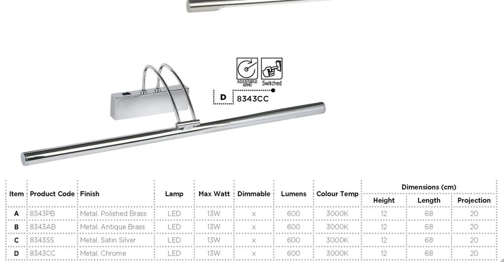 Aplica LED tablou directionabila Picture Lights alama lucios 8343PB SRT