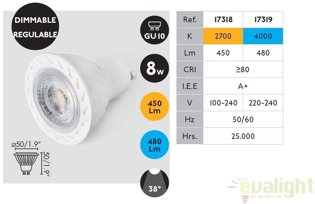 BEC LED dimabil GU10 LED 8W 4000K 17319