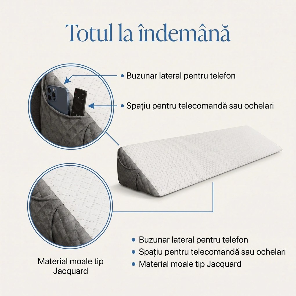 Perna triunghiulara pentru gol tablie pat, catifea jacquard, Alb