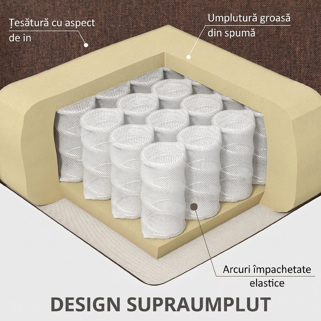 HOMCOM Scaun Electric Rabatabil cu 8 Puncte de Masaj și Suport pentru Picioare, Fotoliu Modern din Țesătură, 87x92x105 cm, Cafea | Aosom Romania