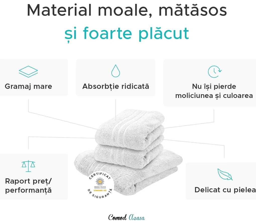 Prosop Classic 50 x 100 cm portocaliu, 100% bumbac