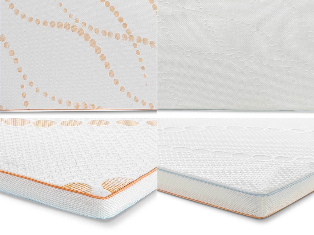 Topper 4 anotimpuri Warm&Cool 80x200 cm