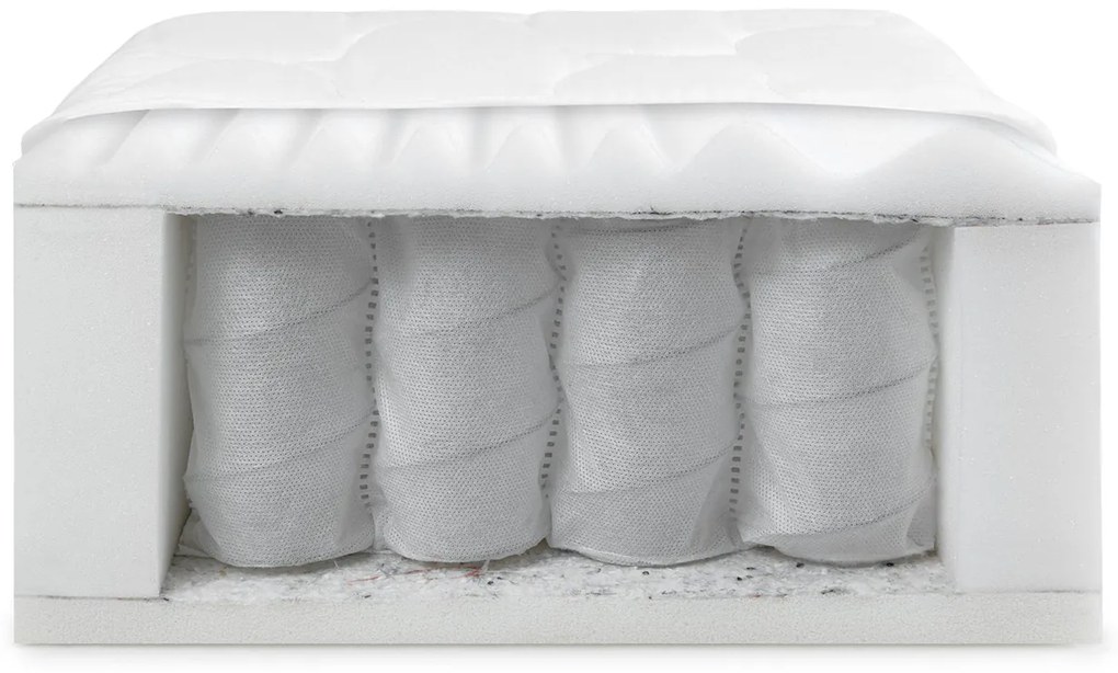 Saltea cu arcuri Barnaby (140x200cm). 1059329