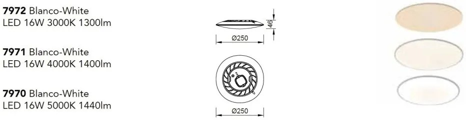 Plafoniera LED design minimalist SLIM 16W 3000k