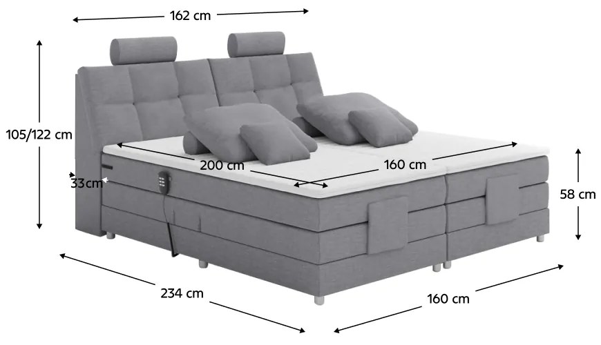 Pat electric reglabil, arcuri, gri, 160x200, POLERMA NEW