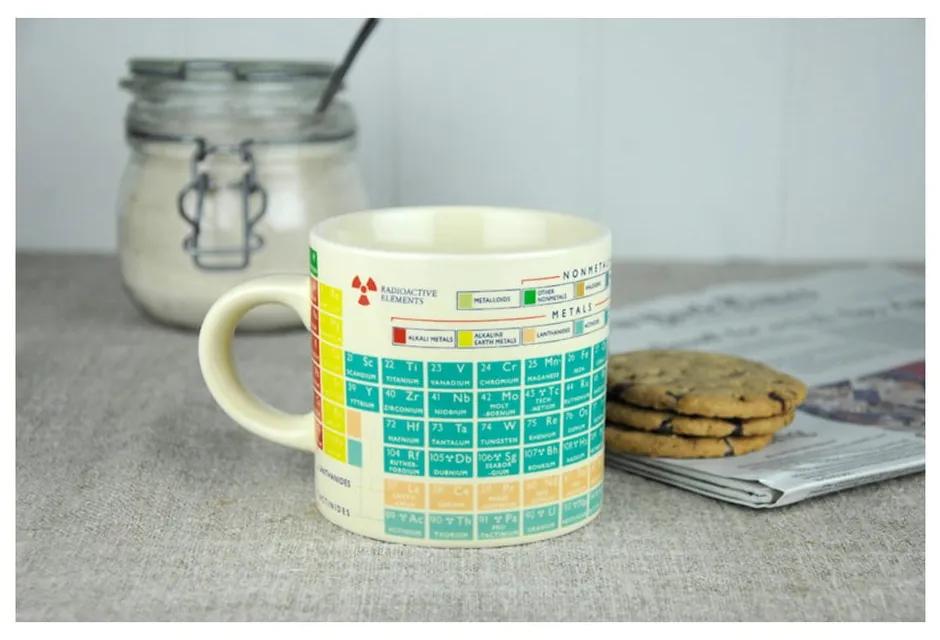 Cană Rex London Periodic Table, 250 ml