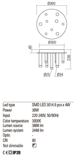 Plafonieră LED MADISON Redo 01-2041 9xLED/4W/230V negru