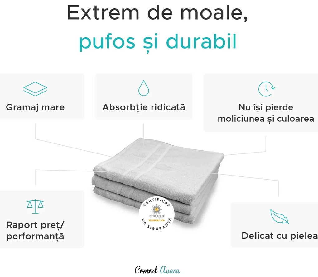 Prosop pentru hoteluri Royal 70x140 cm alb, 100% bumbac