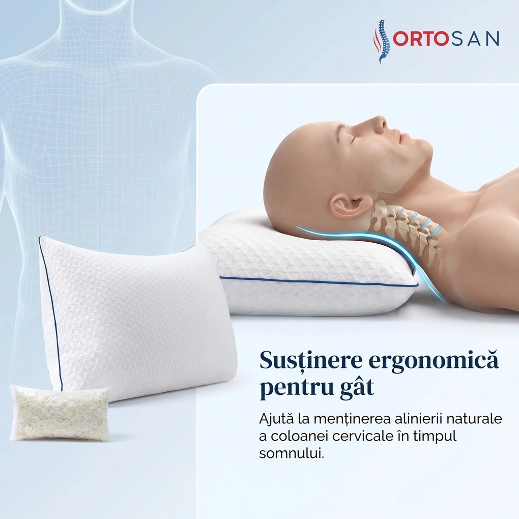 Perna ortopedica cervicala CERVI-SAN King Size, spuma cu memorie maruntita, 42x60 cm