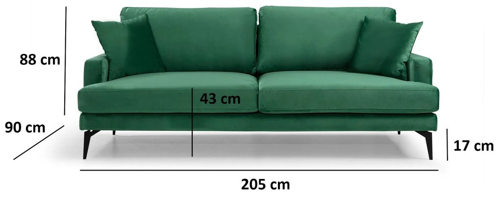 Canapea trei locuri Papirolla (Verde + negru). 1106699
