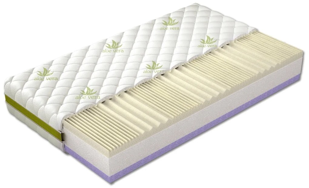 Saltea Charis (80x200cm). Promo -17%. 1058188