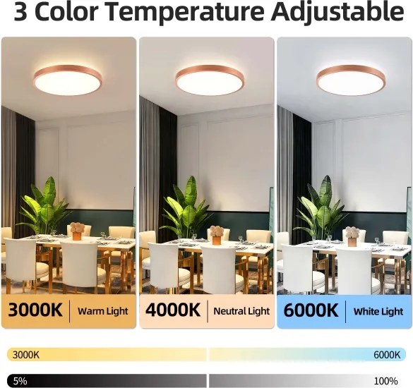 BRILAGI - Corp de iluminat LED reglabil GLASS POOL DOUBLE LED/60W/230V 50 cm cu finisaj cupru + telecomandă