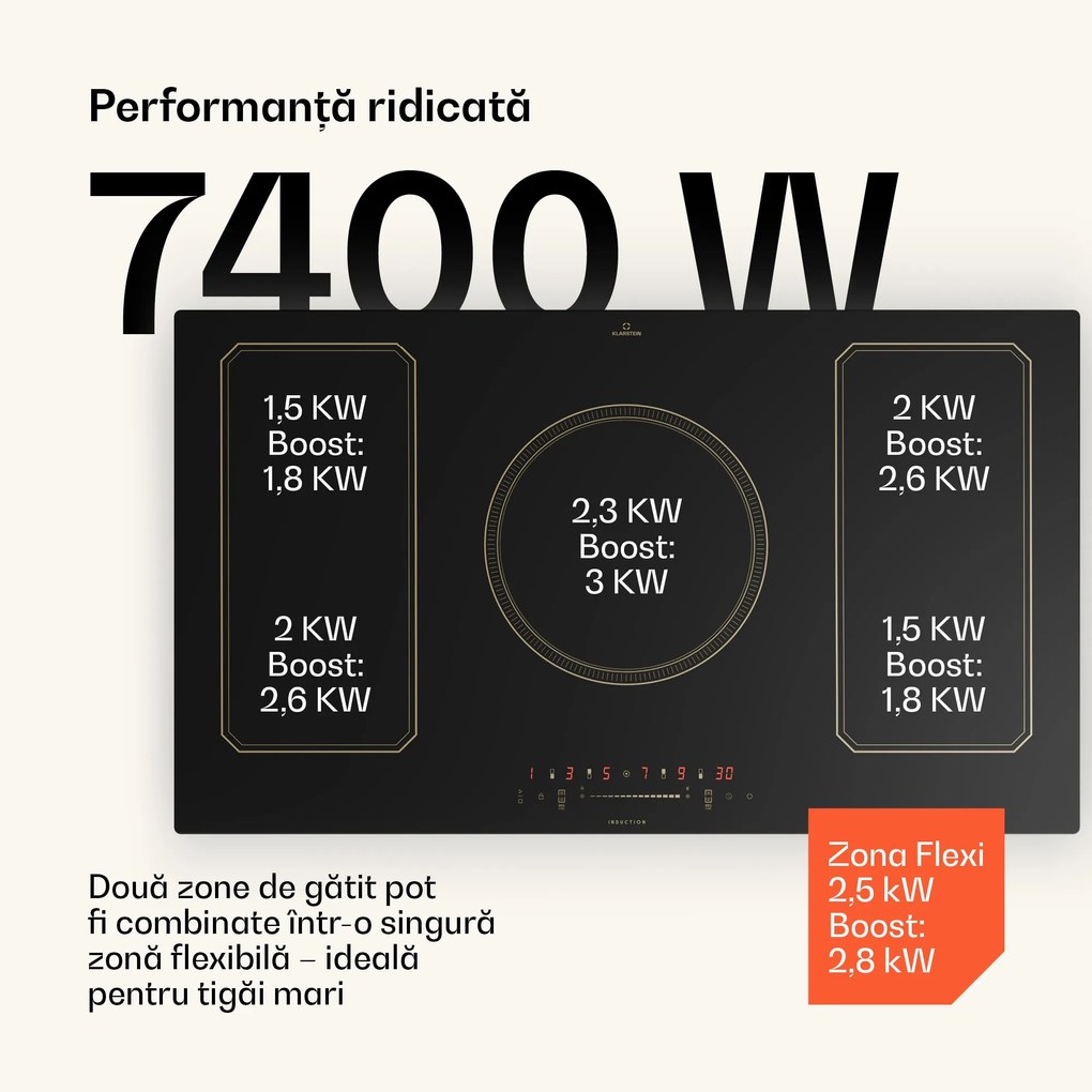 Klarstein Victoria 5 Flex, plită cu inducție, încorporabilă, 7400 W, 2 Flex zone, cronometru