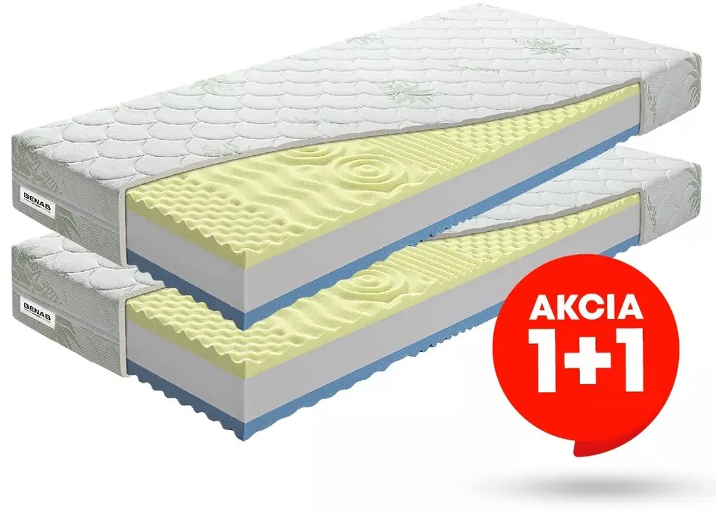 Saltea spumă Achilles 200x90 cm (T3/T4) *PROMOȚIE 1+1 + două perne gratuit. 763315