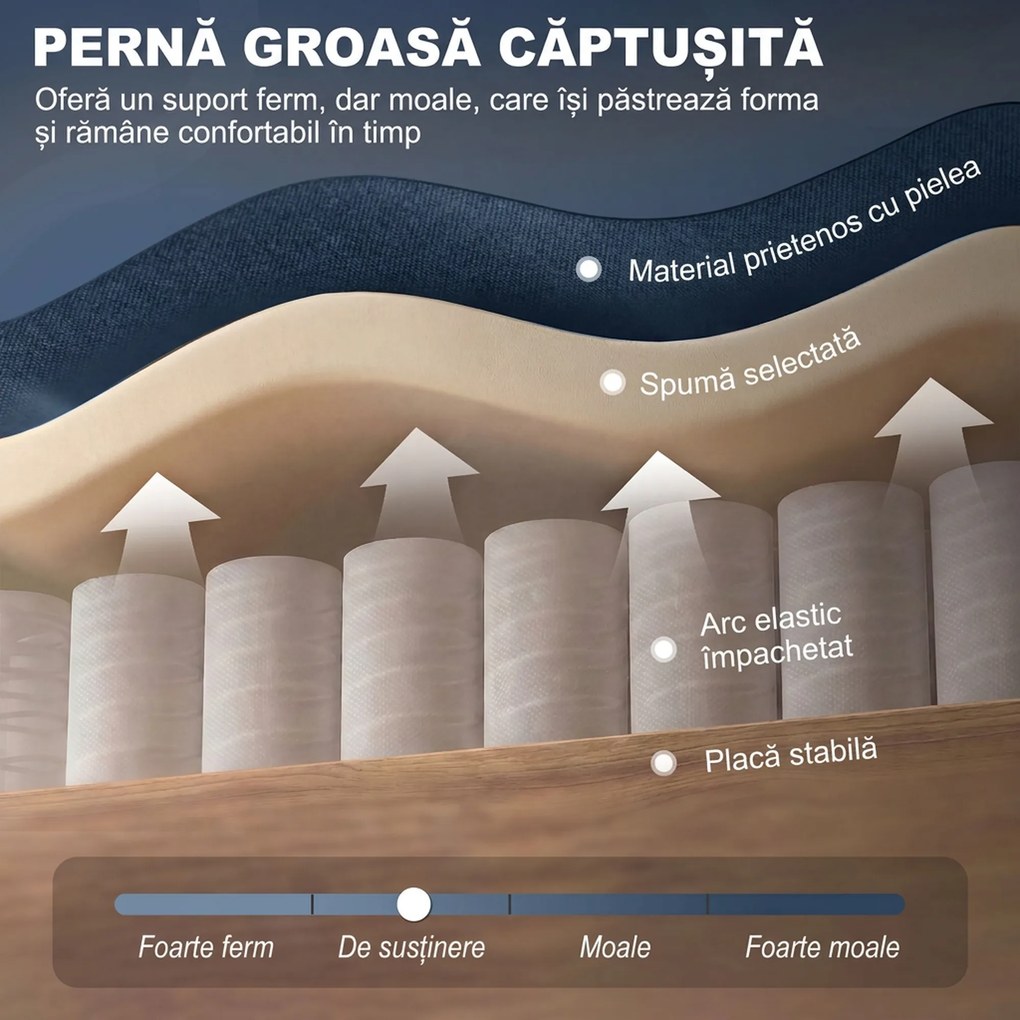 HOMCOM Scaun Decorativ Capitonat cu Spatar Inalt, Cotiere Rotunjite Captusite și Sezut cu Captuseala Groasa, Albastru | Aosom Romania