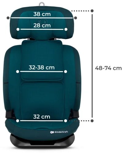 Scaun auto KINDERKRAFT ONETO 3 i-Size (76-150 cm) + Isofix Harbor blue