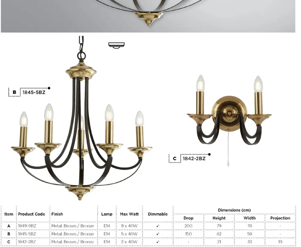 Aplica perete clasica design traditional Belfry 1842-2BZ SRT