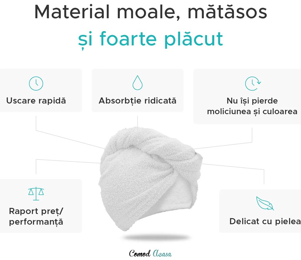 Prosop turban rosu cu uscare rapida, 100% bumbac