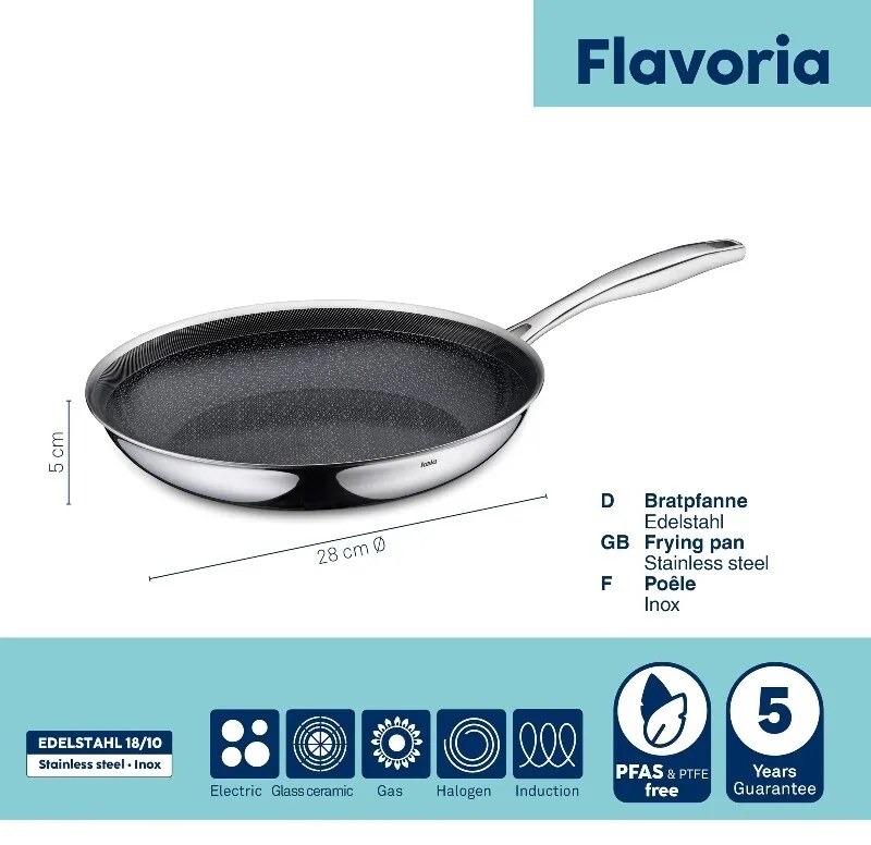 Kela Tigaie din oțel inoxidabil cu suprafață ceramică Flavoria 28 cm