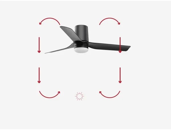 Ventilator LED dimabil FARO 33834-1TW MINI PUNT TUB S LED/10W 2700/4000/6000K + telecomandă