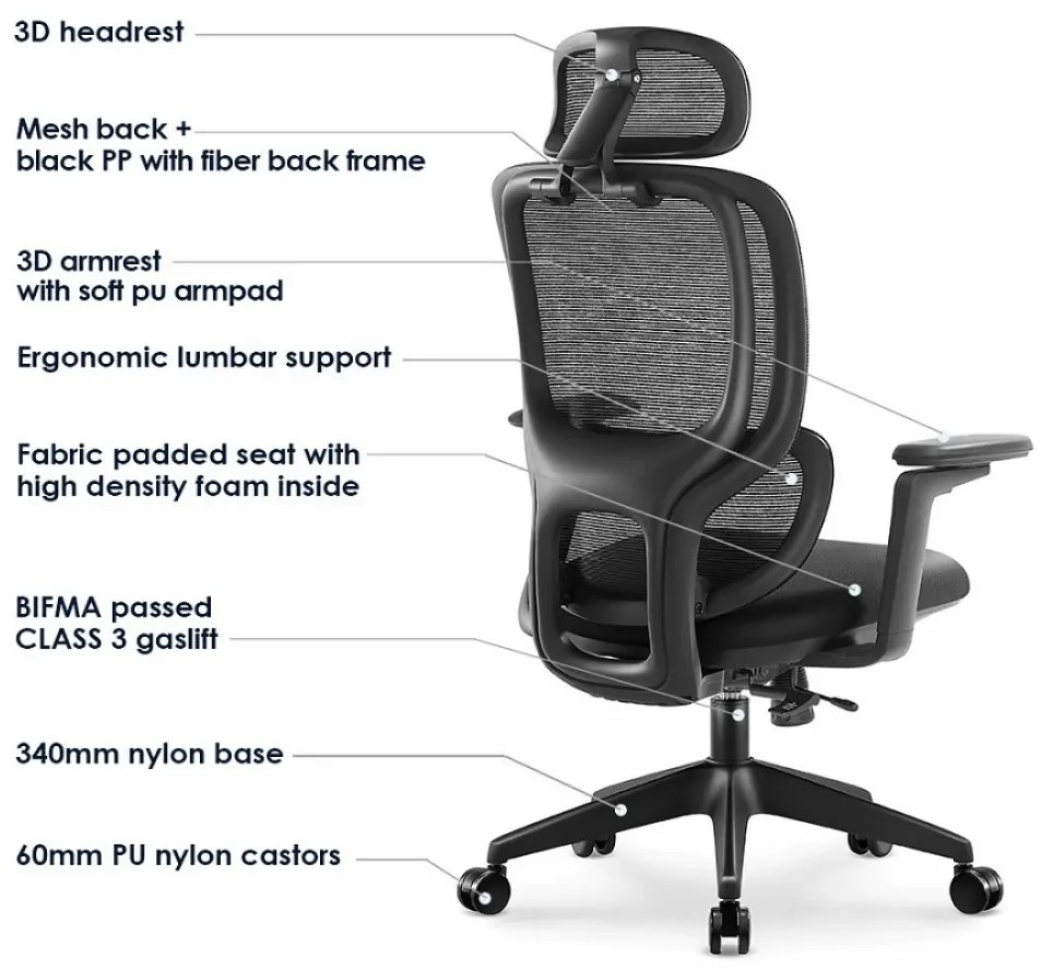 Scaun ergonomic CARSON-H, suport lombar reglabil, tetiera 3D, cotiere 3D, mecanism inclinare/blocare, Mesh, Negru