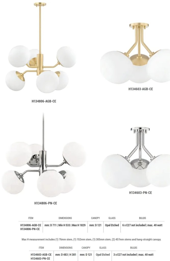 Candelabru, lustra suspendata, design modern ESTEE, nichel lucios
