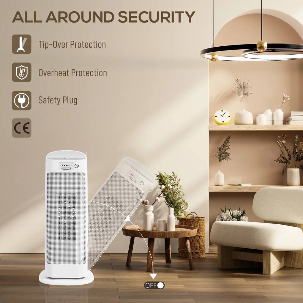 HOMCOM Sobă Electrică Ceramică 2000W, 4 Moduri și Încălzire Reglabilă, Oscilație 55°, Alb | Aosom Romania