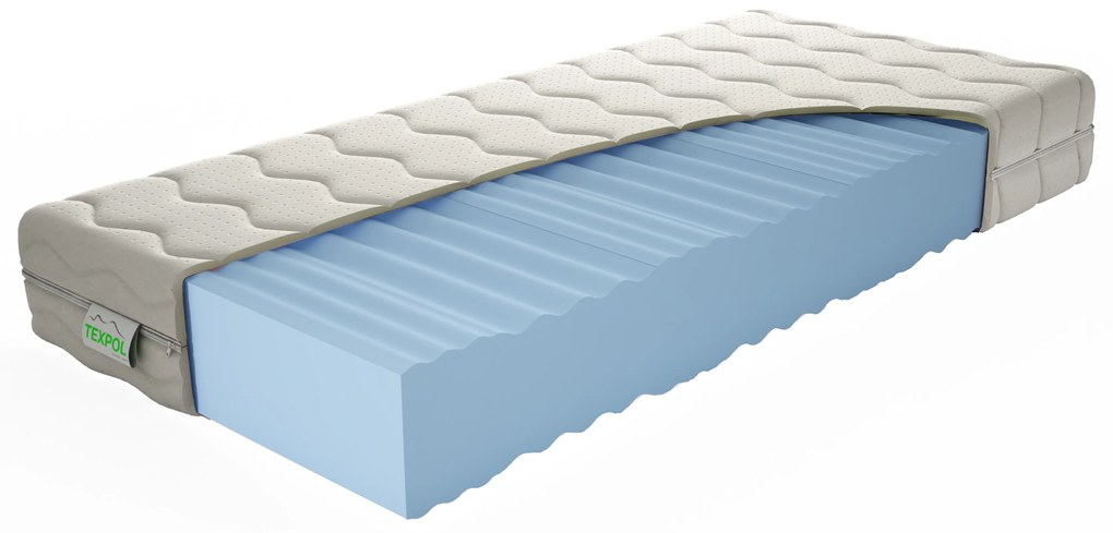 Saltea cu spumă Castor 200 x 90 cm (T3). 1050991
