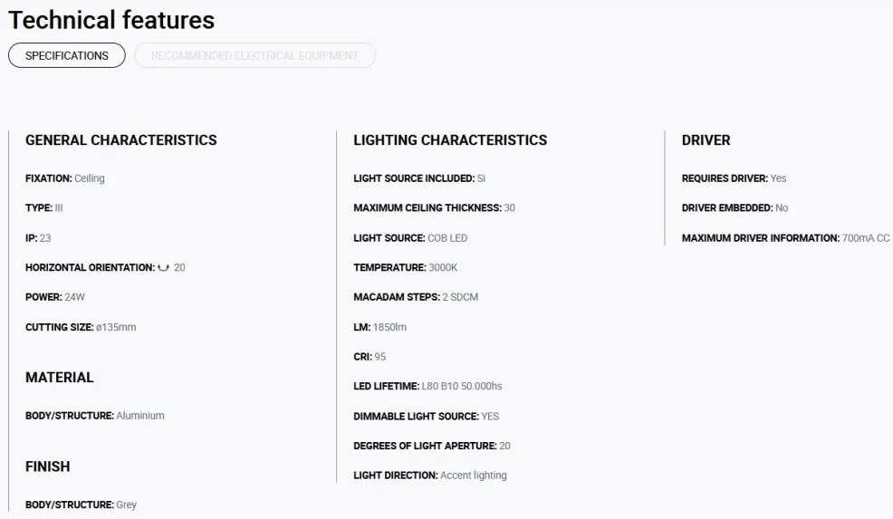 Spot LED incastrabil MINI-OPTIC Grey downlight LED CRI95 17/24W 3000K 20° 1920/2615 lm