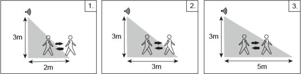 Plafoniera exterior LED 4000K, IP44, Senzor de miscare, Telecomanda, Lowar 28,5cm