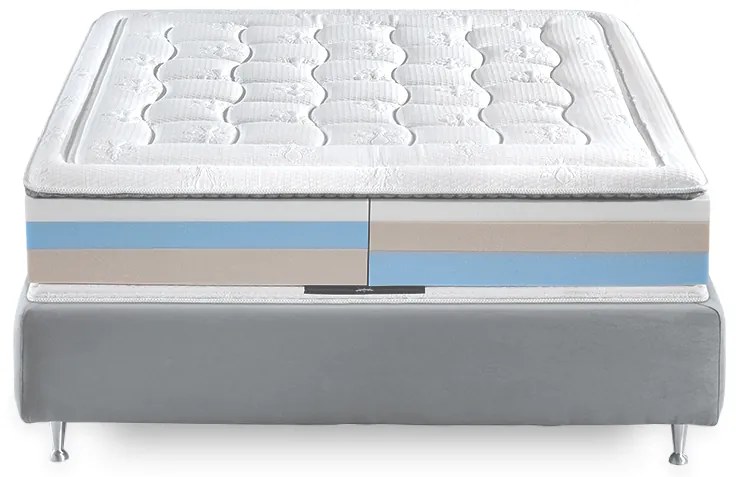 Saltea Magniflex, Armonia Dual, 90x200x32, Medie
