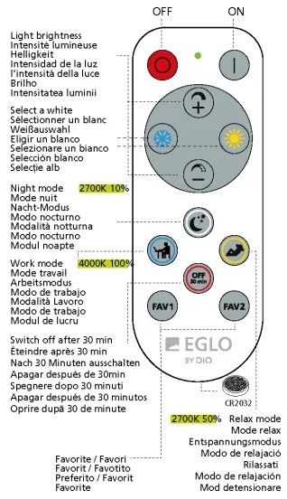 Eglo 98292 - Plafonieră LED dimabilă FUEVA-A, 14 W, 230 V + telecomandă