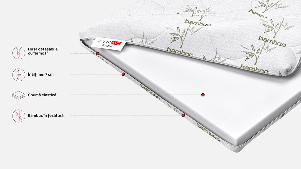 Topper saltea Zymmo, Enna, 90x190x7, Tare