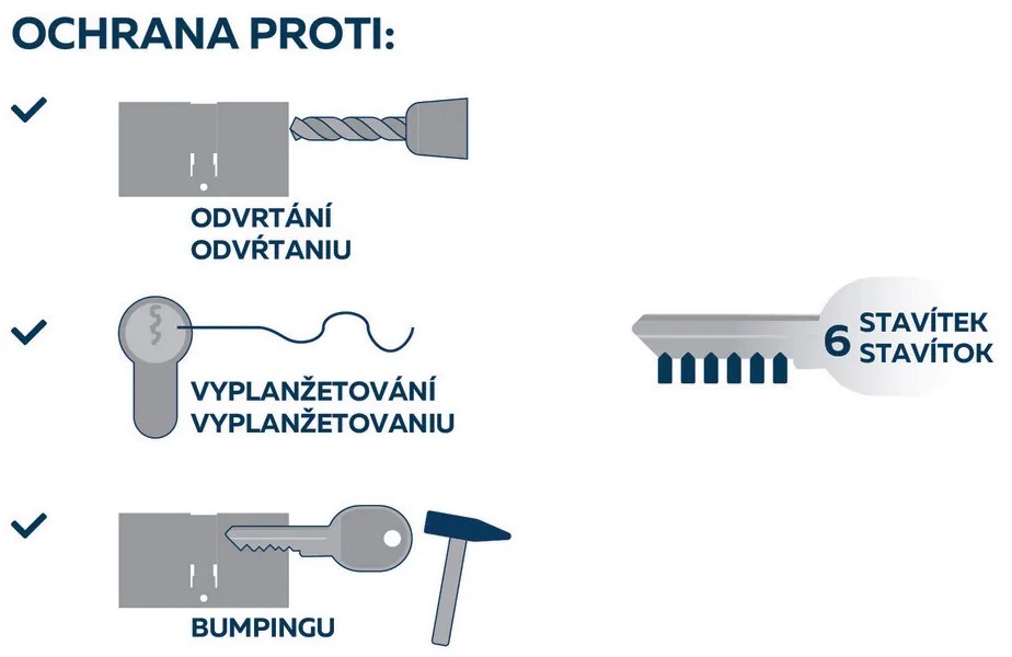 Richter ES.K30/35.NI cilindru cu buton K30+35 mm,6 chei