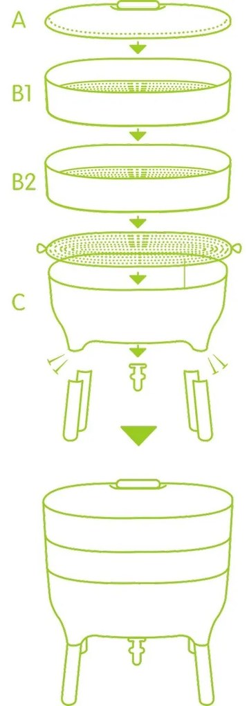 Recipient de compostare Urbalive, verde