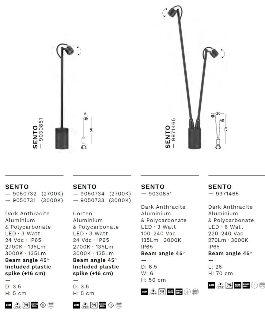 Stalp exterior Spot directionabil IP65 SENTO 2 antracit