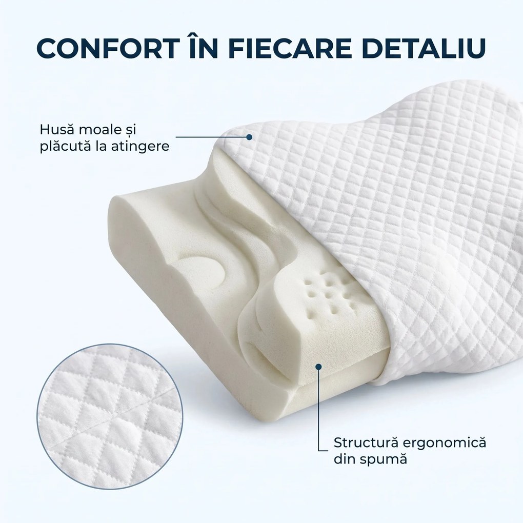 RESIGILAT- Perna cervicala ortopedica CERVI-SAN Memory Plus, doua inaltimi si suport brate, husa Tencel