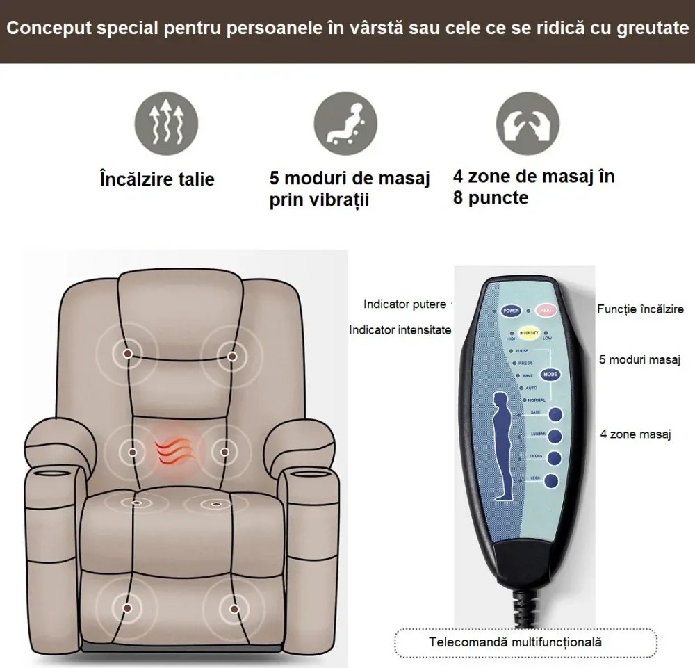 RESIGILAT- Fotoliu Electric Power Lift&Recliner, ridicare și rabatare, masaj și incalzire, porturi USB, suporturi pentru pahare, buzunare laterale, telecomenzi, PU, Crem