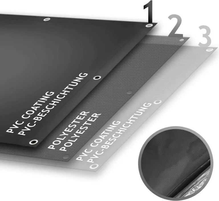 JAGO Prelata 650 g/m², ochiuri de aluminiu, antracit, 3 x 5