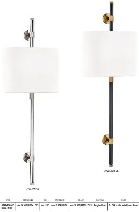 Aplica de perete design clasic BOWERY bronz antichizat, cu 2 surse de lumina